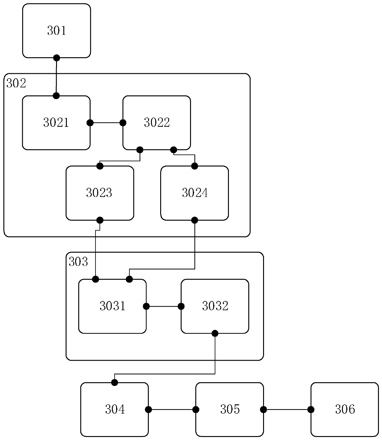 Method and device for identifying damping characteristics of dual-frequency harmonic attenuation signals