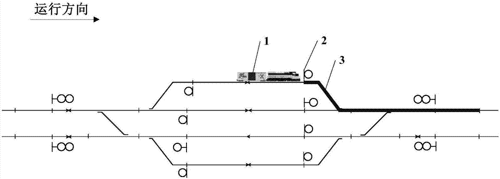 Freight train departing method based on CBTC system and CBTC system