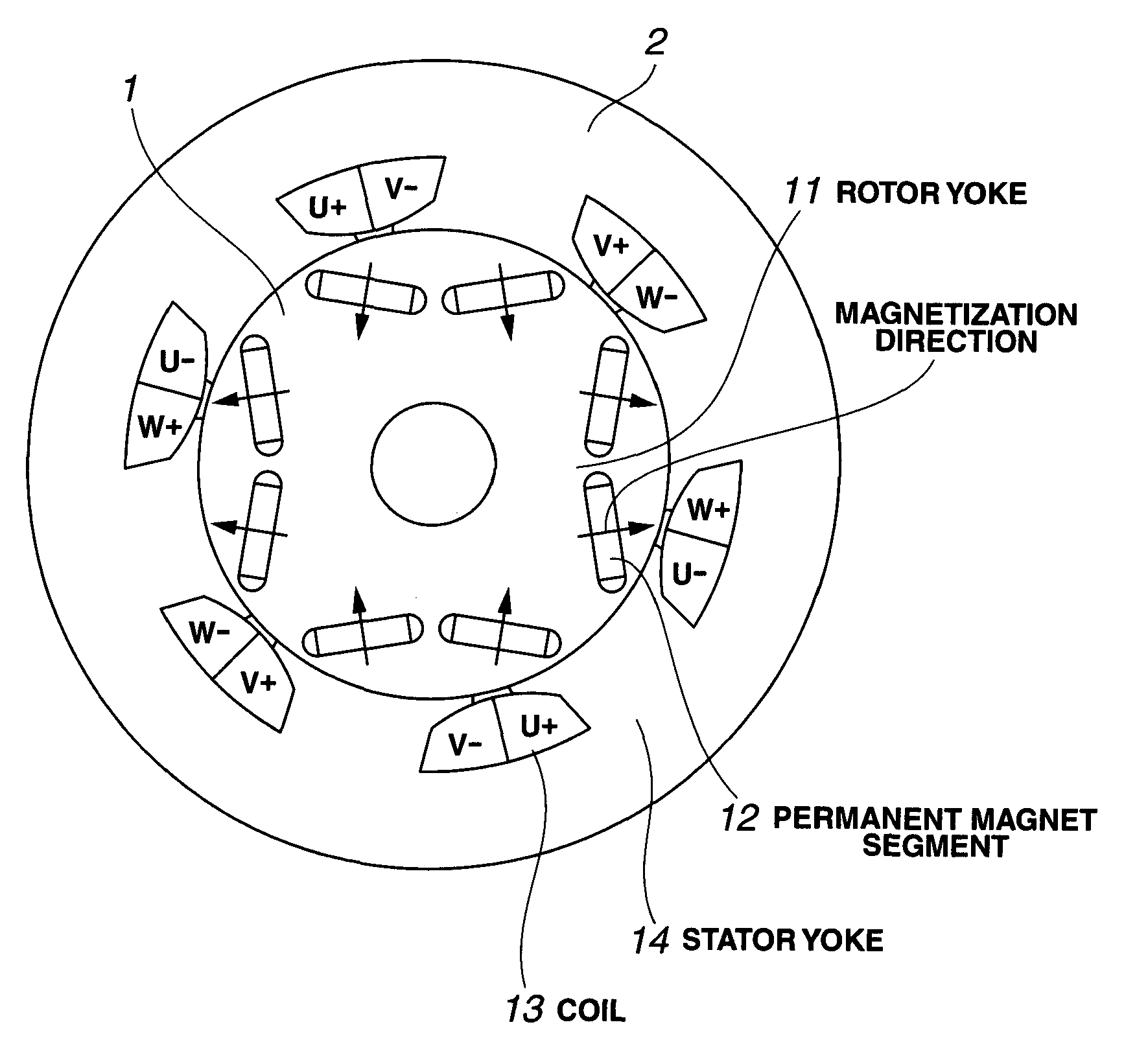 Rotor for permanent magnet rotating machine