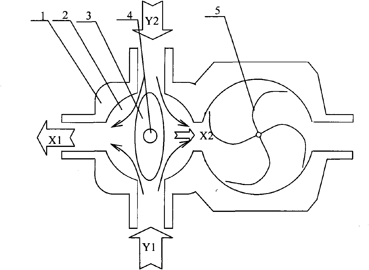 Active round-flow four-way water mixing heat exchange valve