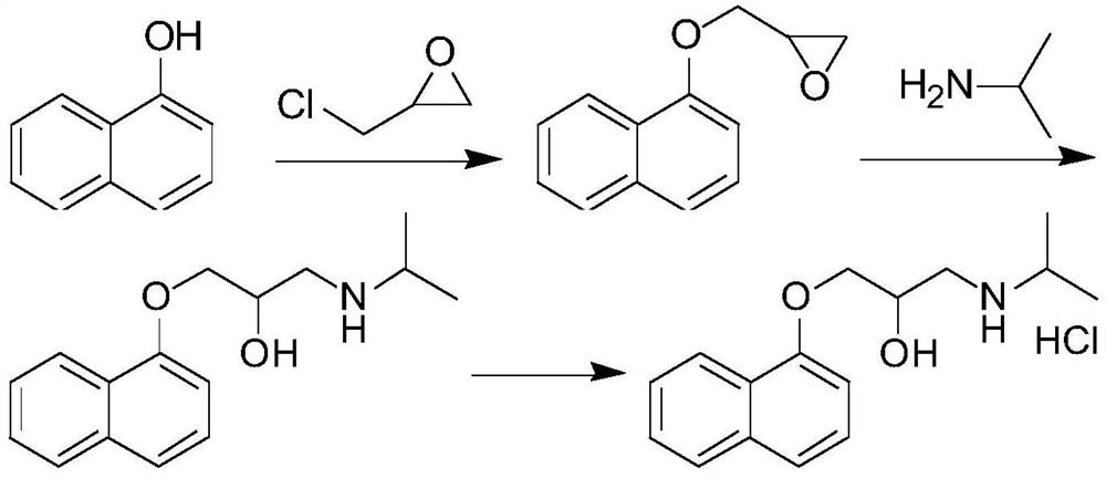 Purification method for propranolol hydrochloride key intermediate