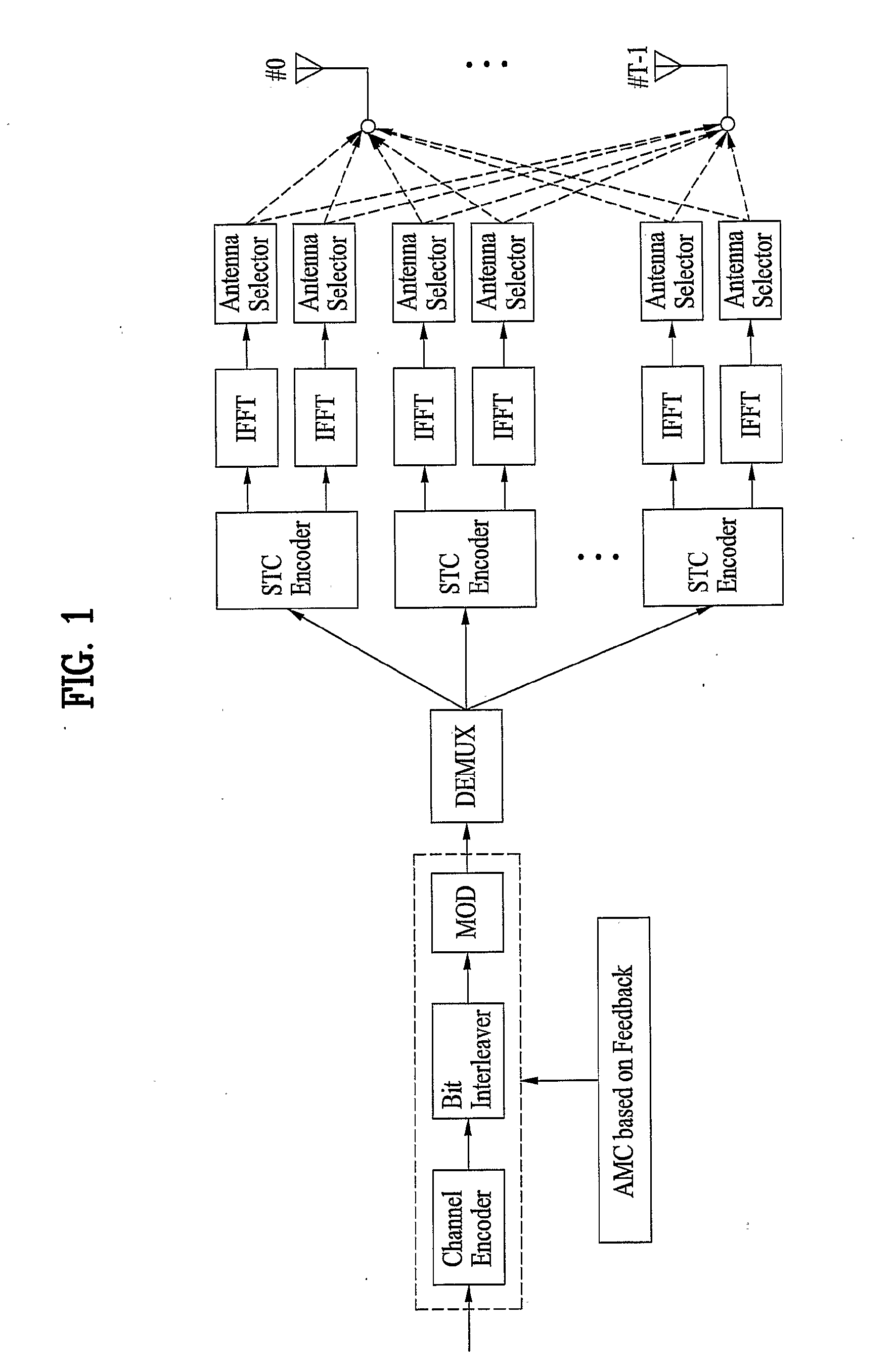 Method and apparatus for achieving transmit diversity and spatial multiplexing using antenna selection based on feedback information