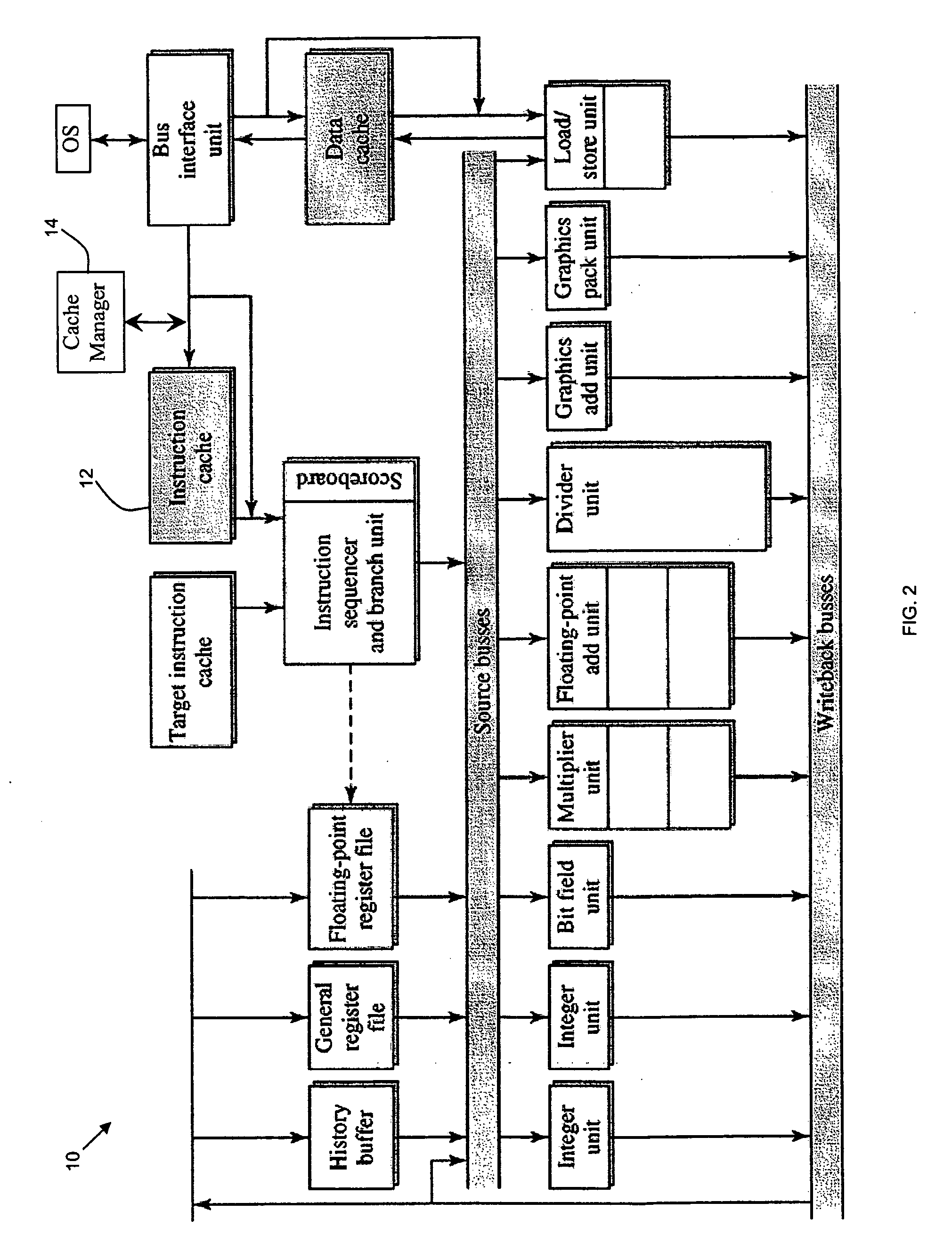 Method and system for securing instruction caches using substantially random instruction mapping scheme