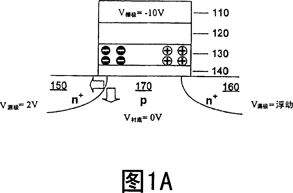 Method and apparatus for operating series nonvolatile memory unit