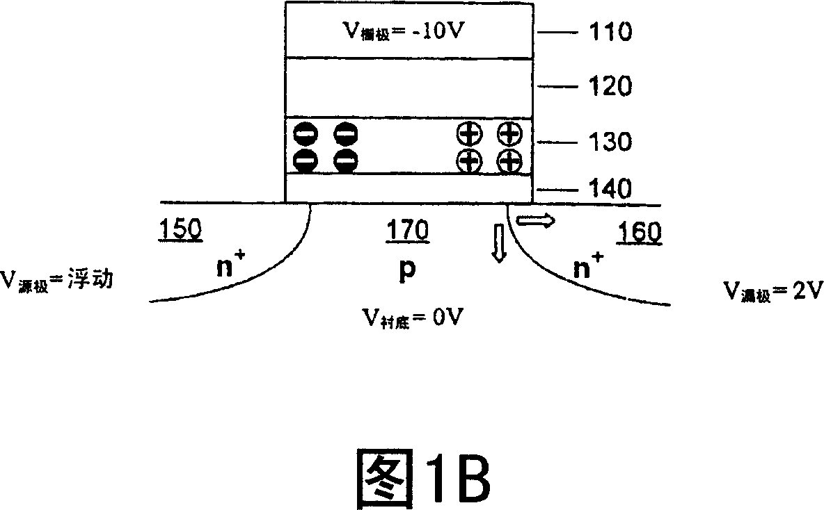 Method and apparatus for operating series nonvolatile memory unit