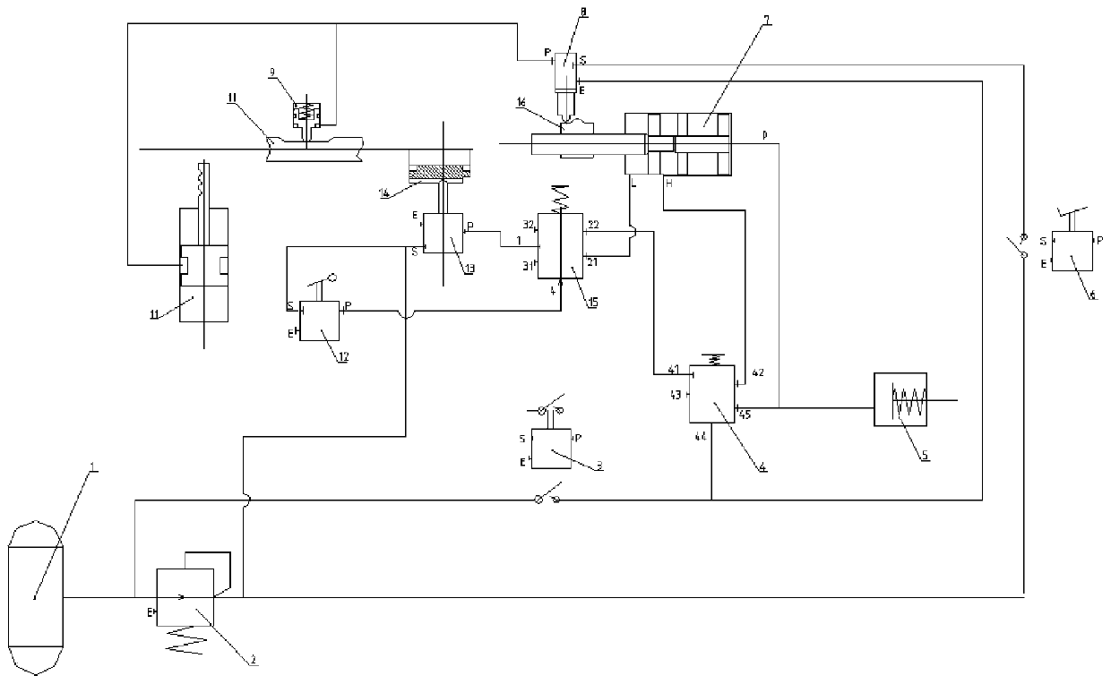 Multi-gear transmission operating system