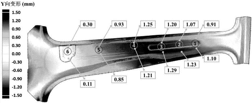 Achievement method for predicting laser welding deformation