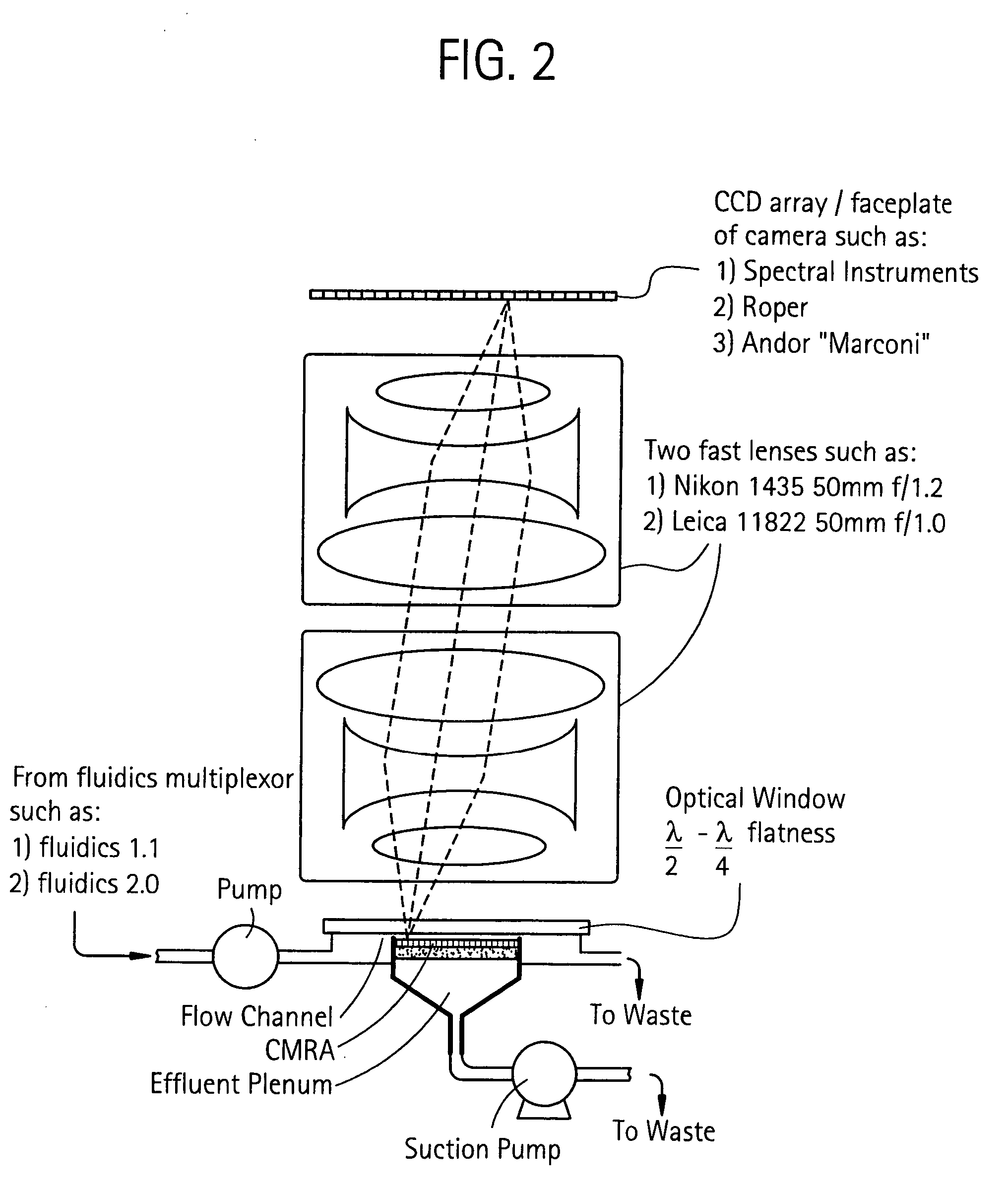 Method for isolation of independent, parallel chemical micro-reactions using a porous filter