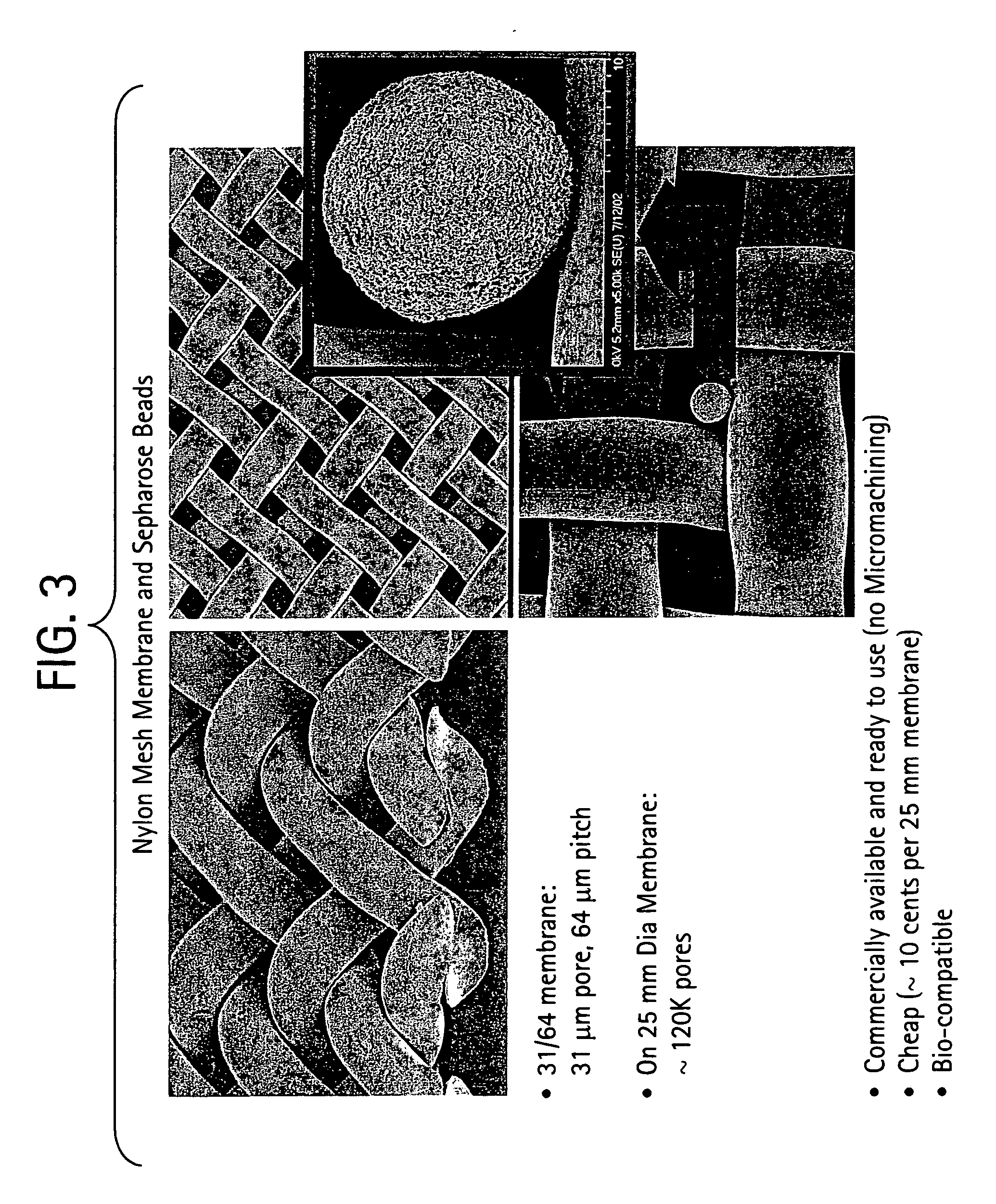 Method for isolation of independent, parallel chemical micro-reactions using a porous filter