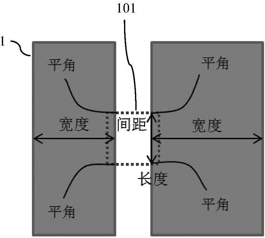 OPC (optical proximity correction) Method