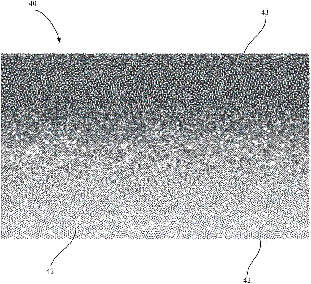 Light guide plate, backlight module group and display device