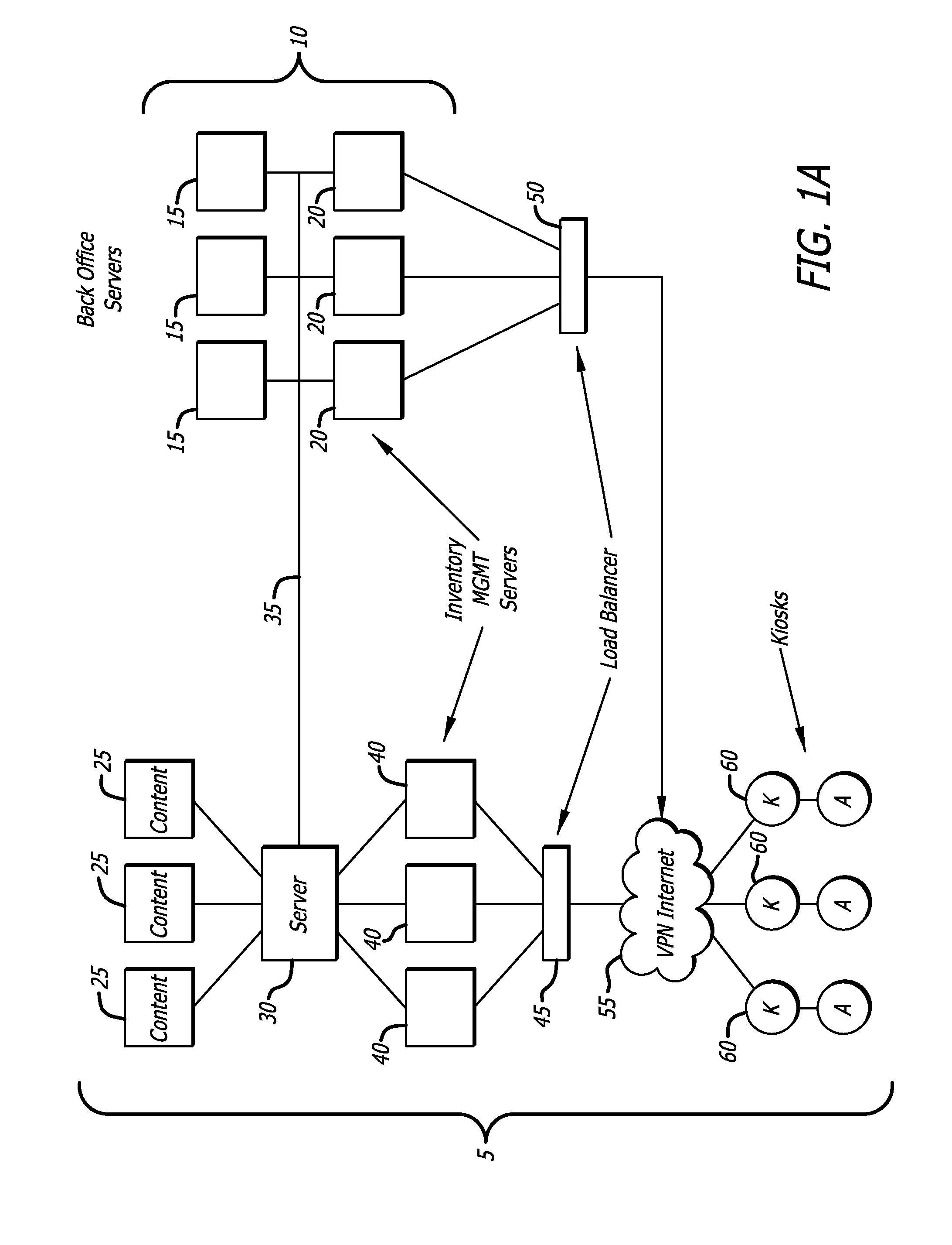 System and method for binding DRM licenses to a customer domain