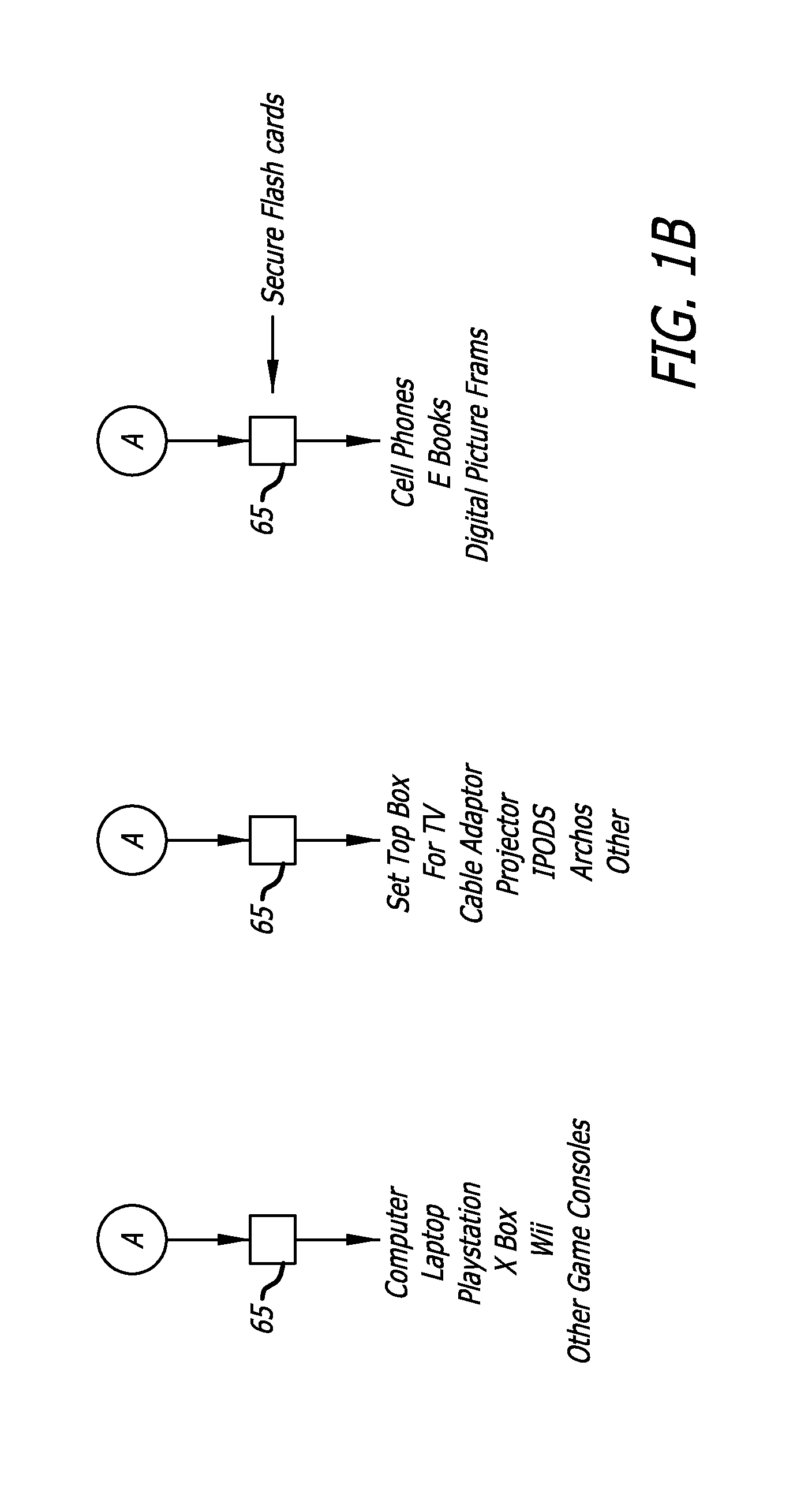 System and method for binding DRM licenses to a customer domain