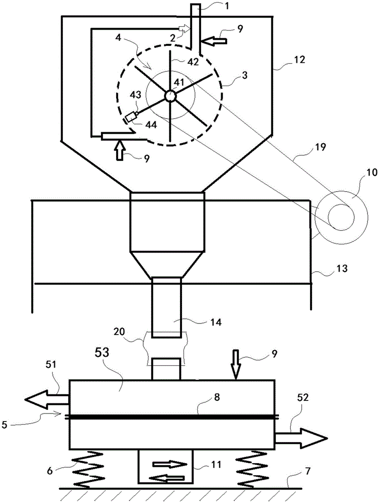Crushing and screening device for materials