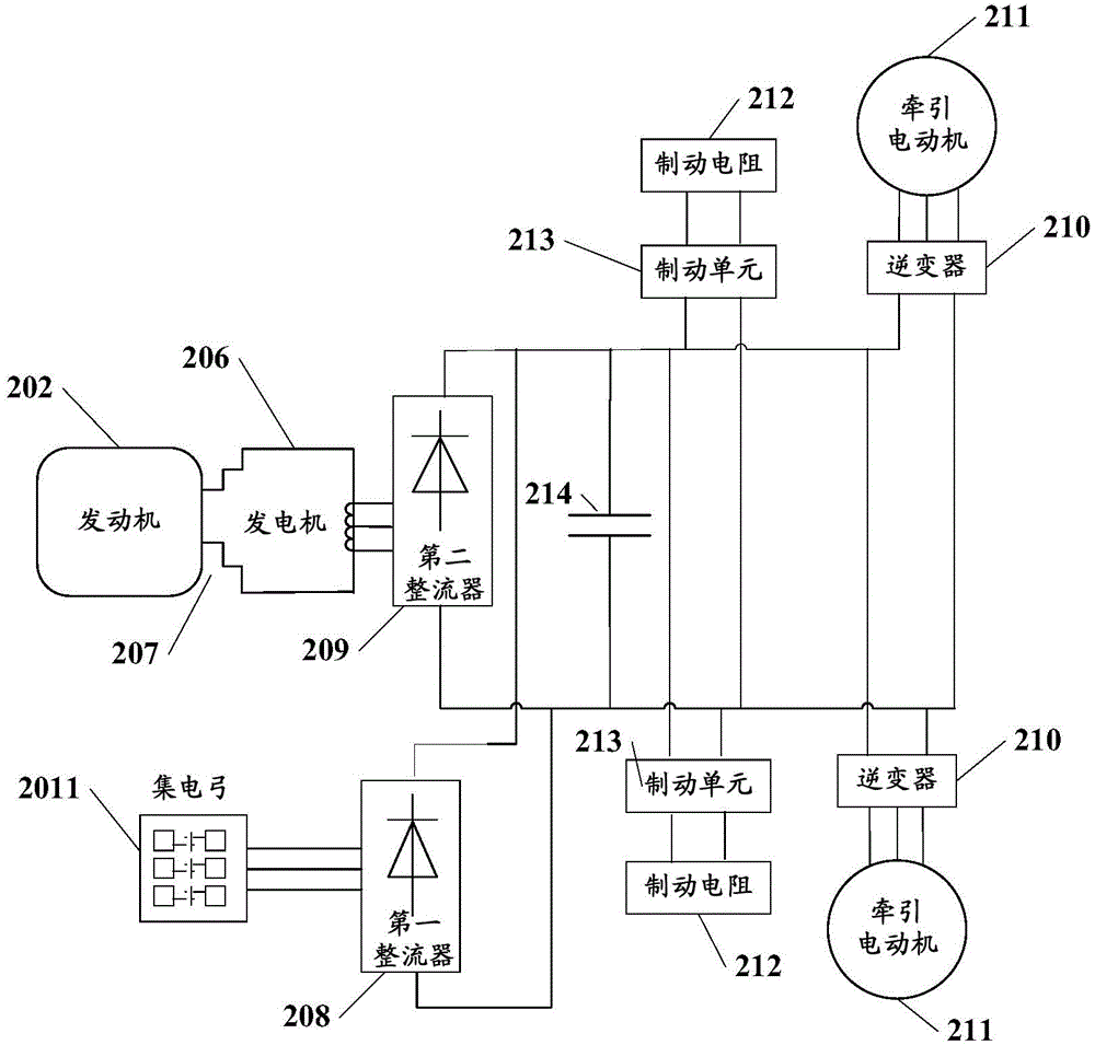 Power system of electric-driven dumper, electric-driven dumper and power switching method of electric-driven dumper