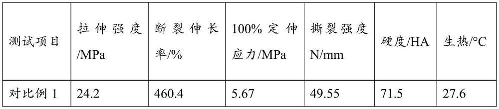 Method for preparing graphene masterbatch by water-phase synergistic coagulation process and forming long-service-life loading wheel tire of heavy vehicle