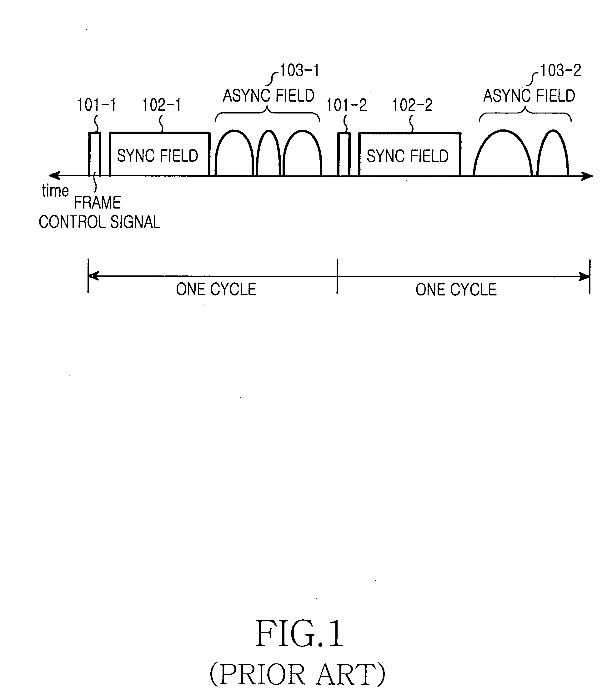 Method for selecting timing master in synchronous ethernet system
