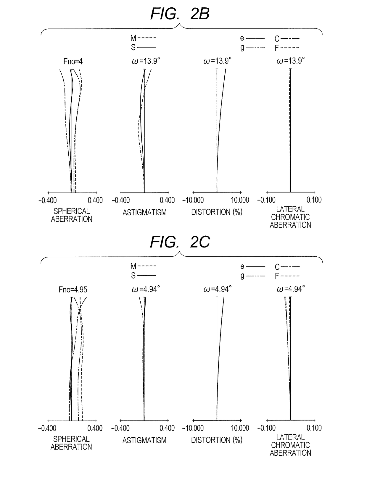 Zoom lens and image pickup apparatus including the same