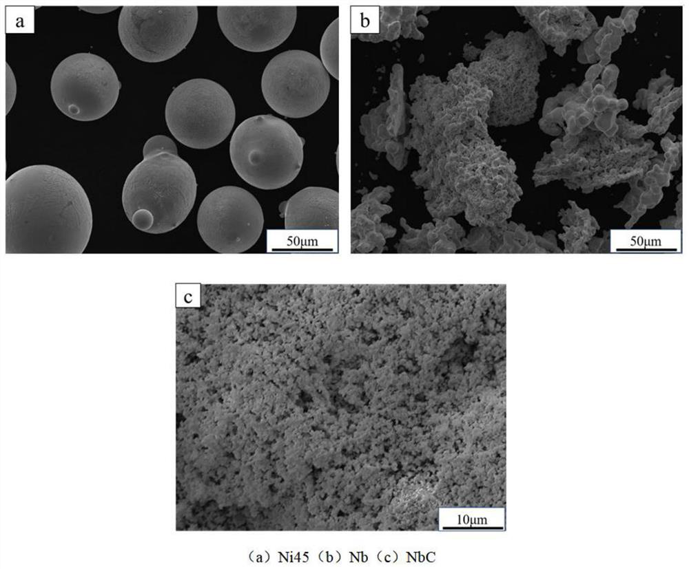 Non-cracking high-wear-resistance and corrosion-resistance nickel-based composite material and preparation method thereof