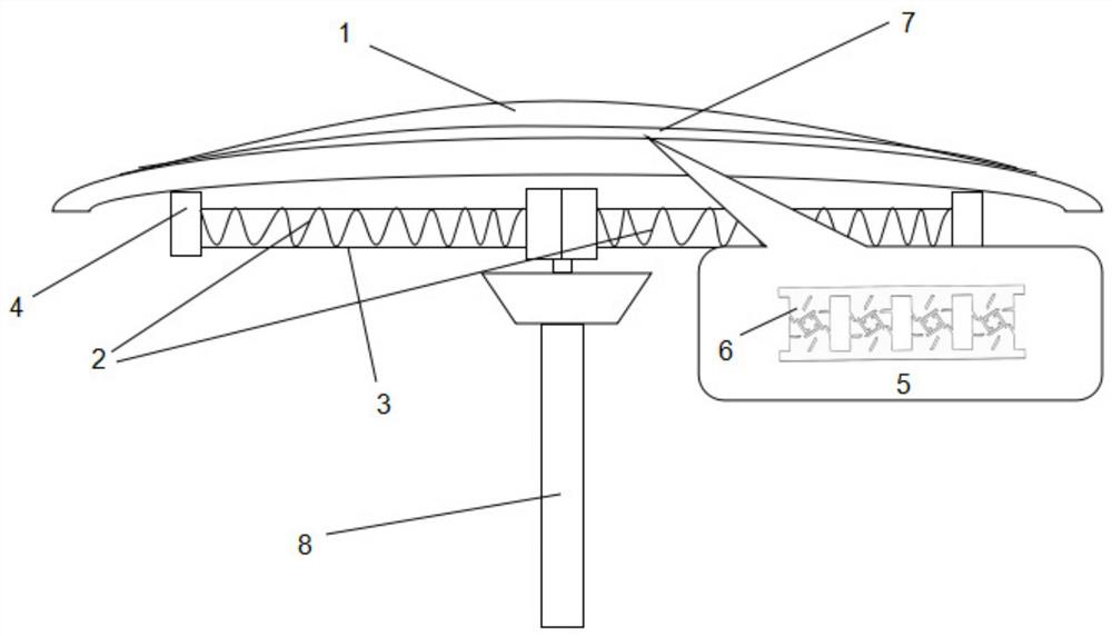 A smart pantograph