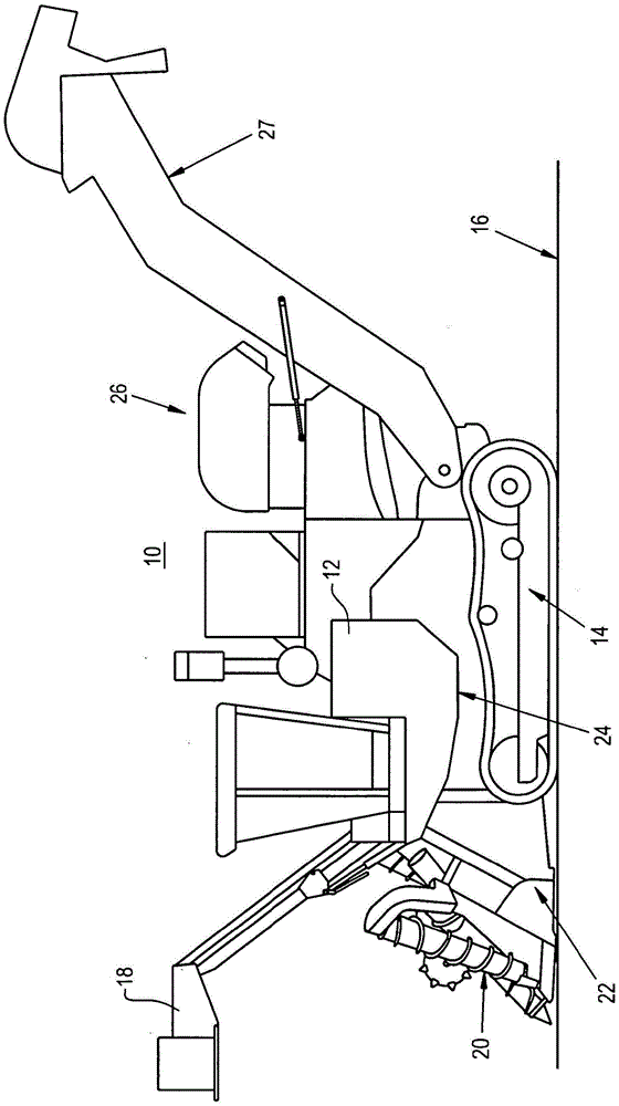 Method and apparatus for control of base cutter height for multiple row sugar cane harvesters