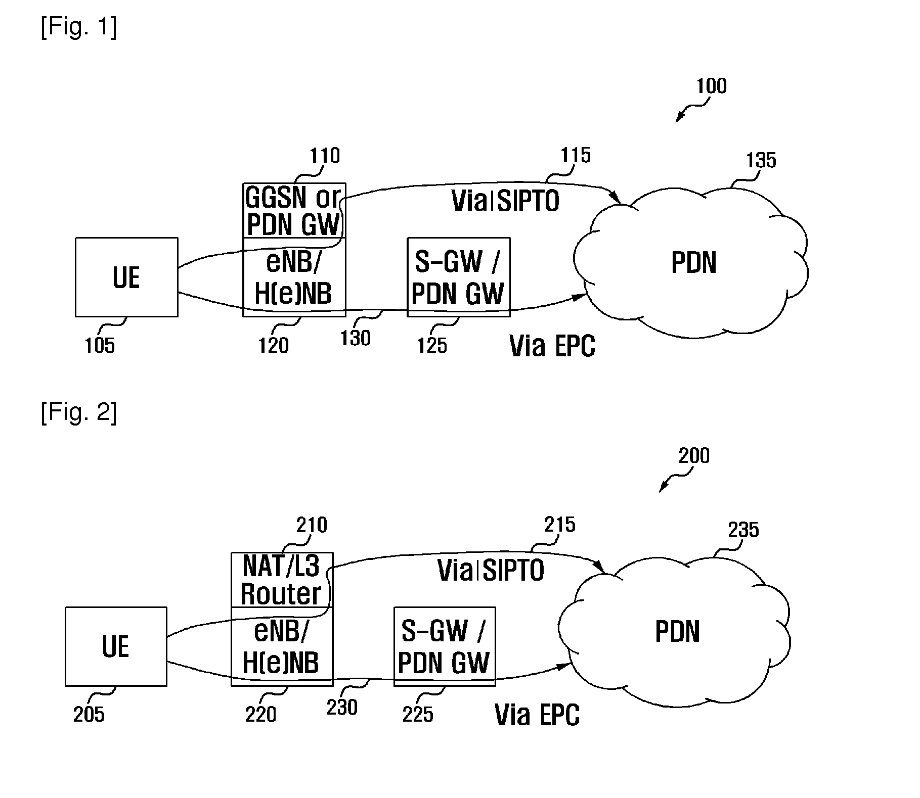 Network elements, integrated circuits and methods for routing control
