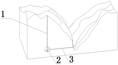 Method of exploring morphological characteristics of gorge bank slope deep buried underground large karst cave