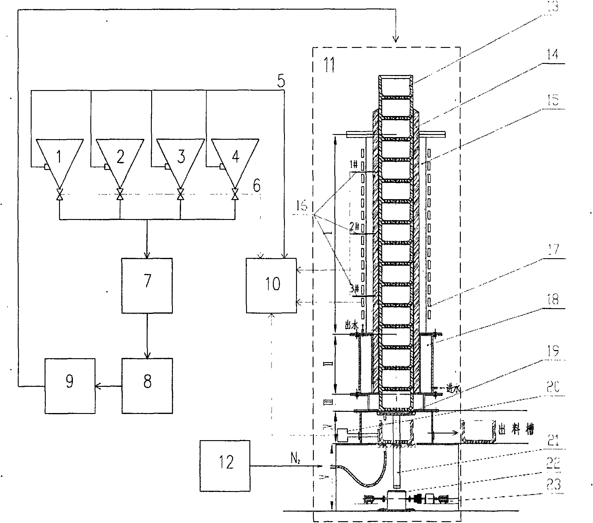 Method and device for producing vanadium-nitrogen alloy
