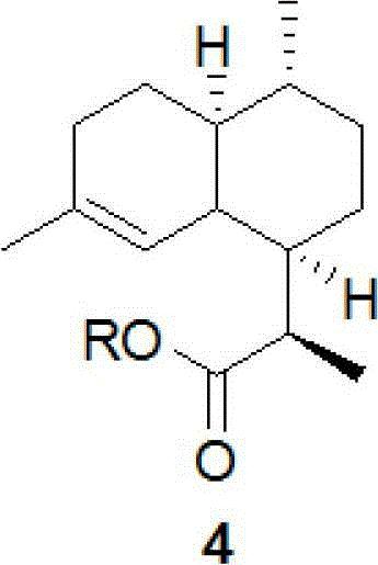Method for preparing artemisinin through arteannuic acid