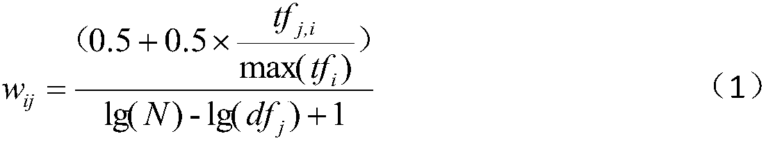 Chinese-English cross-language inquiry antecedent expanding method based on matrix weighting association rule