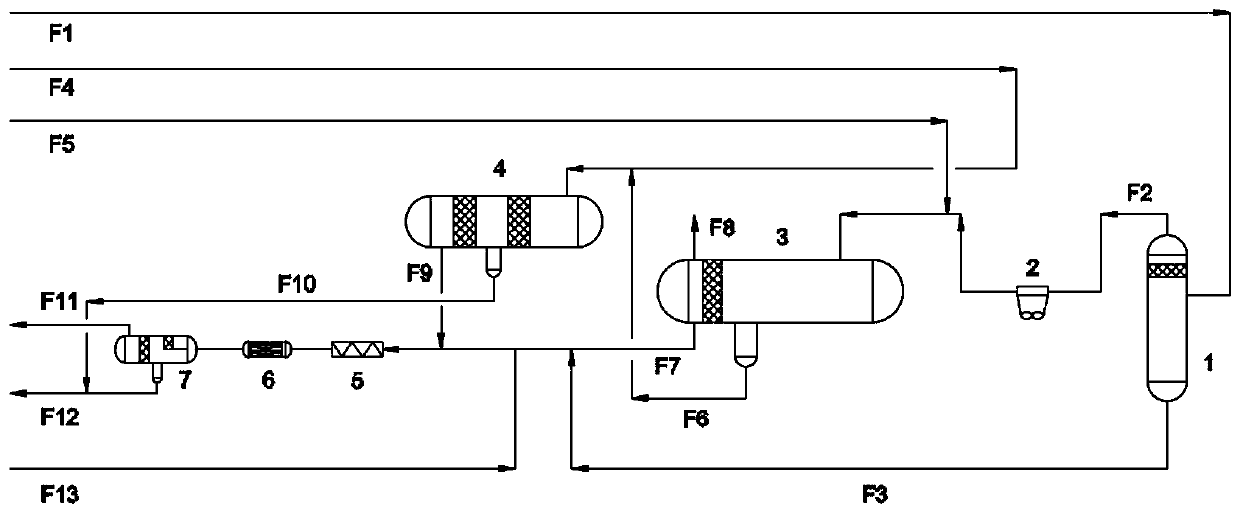 Online process anticorrosion method for fractionation system of hydrogenation device