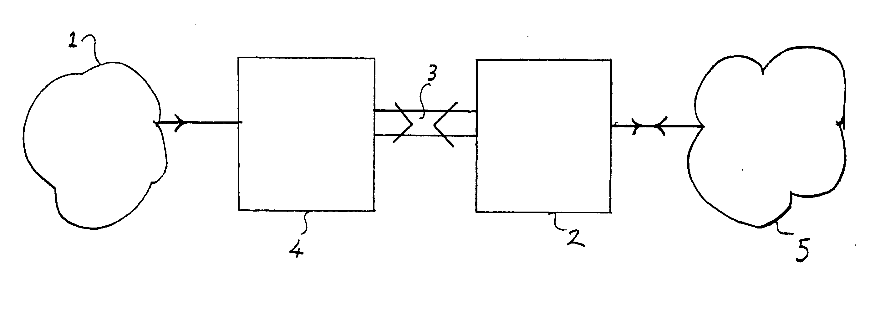 System for sending, receipt and analysis of electronic messages