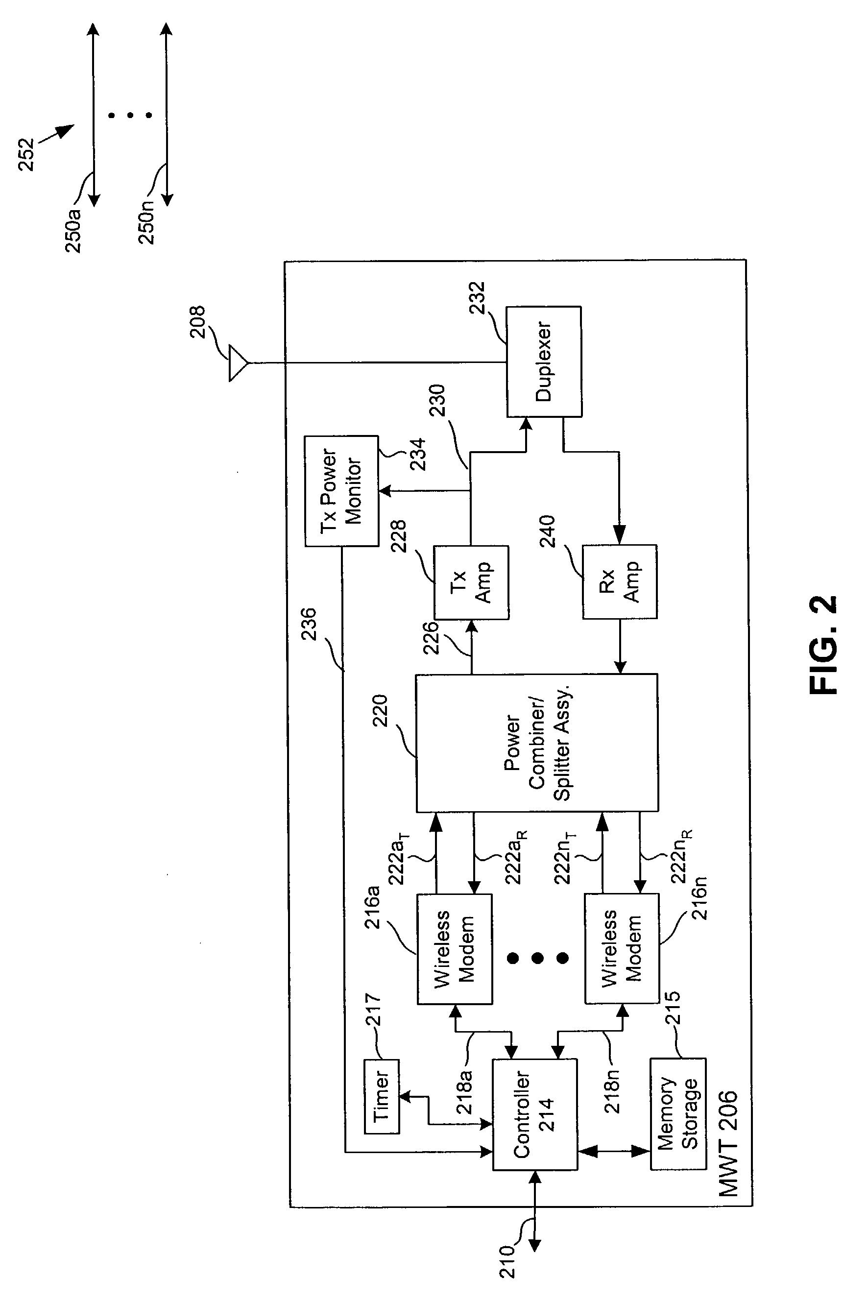 Controlling multiple modems in a wireless terminal using dynamically varying modem transmit power limits