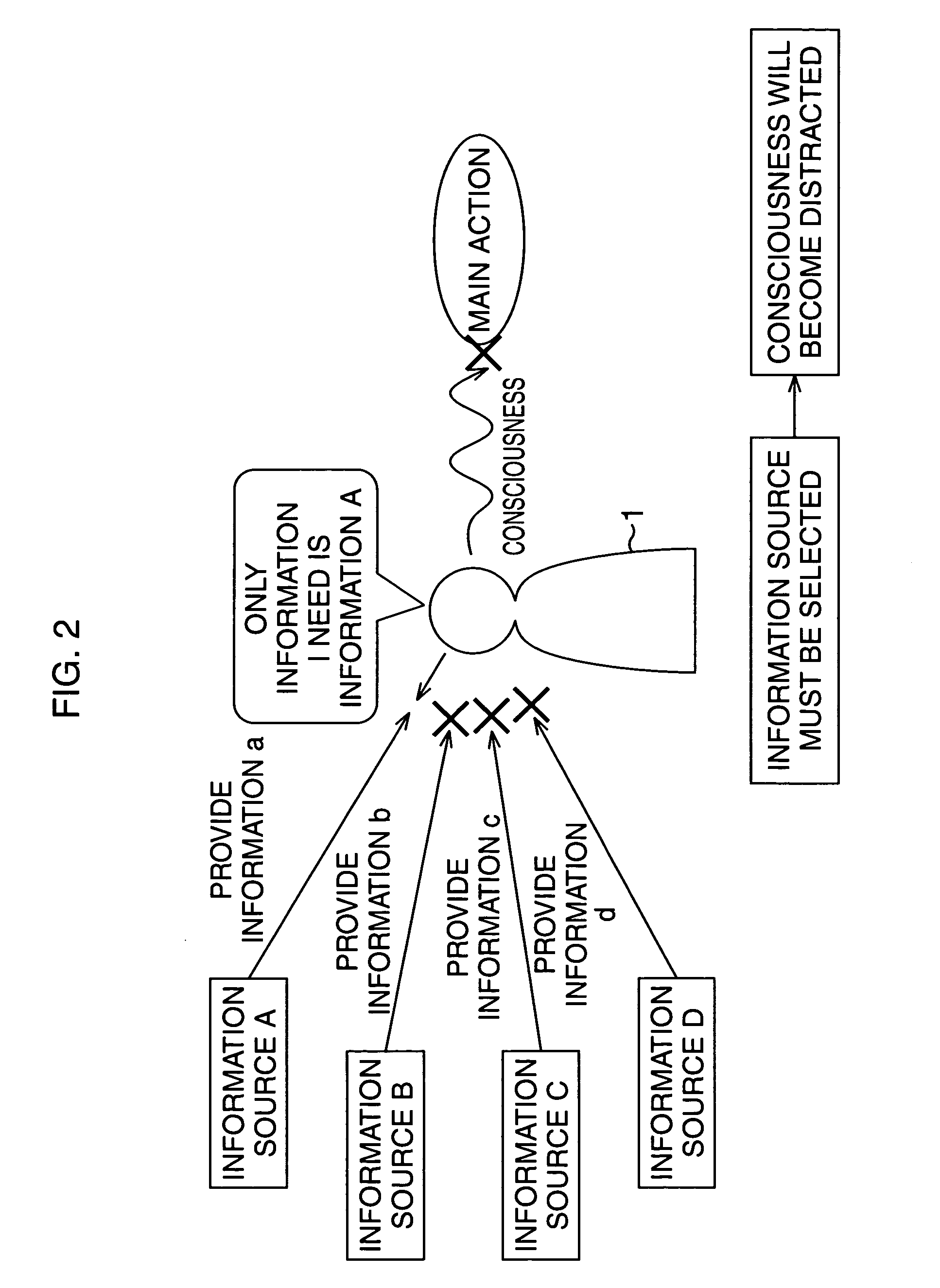Information output device and method, information reception device and method, information provision device and method, recording medium, information provision system, and program