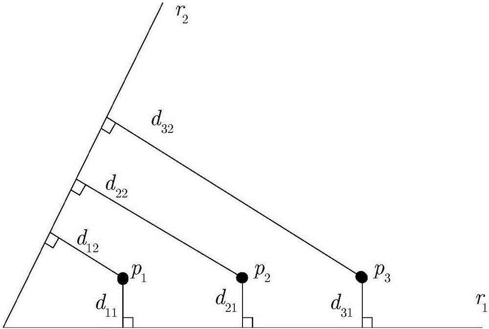 Low-power consumption positioning method based on accelerometer and GPS