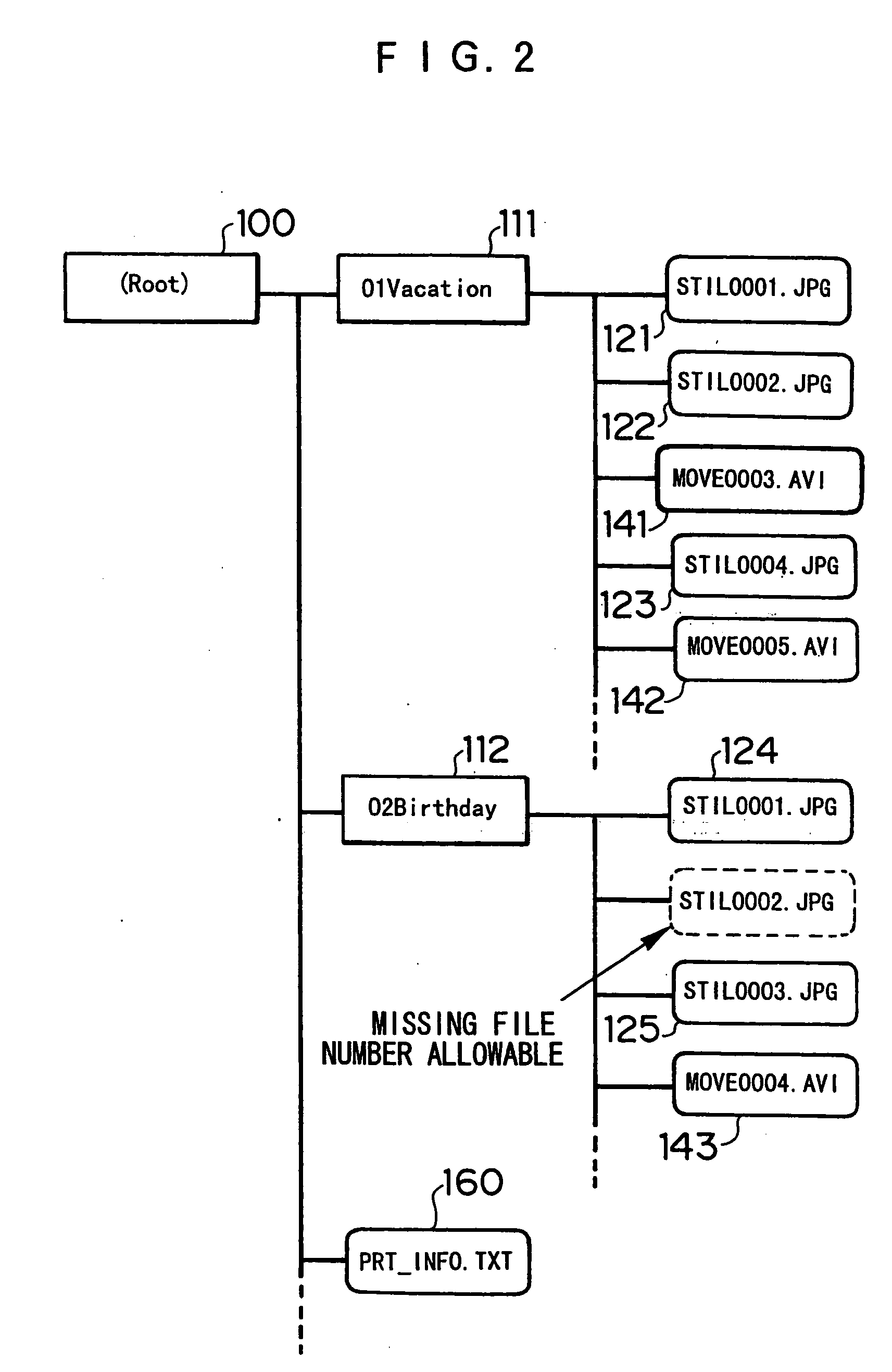 Print designating method and apparatus, and printing method and apparatus