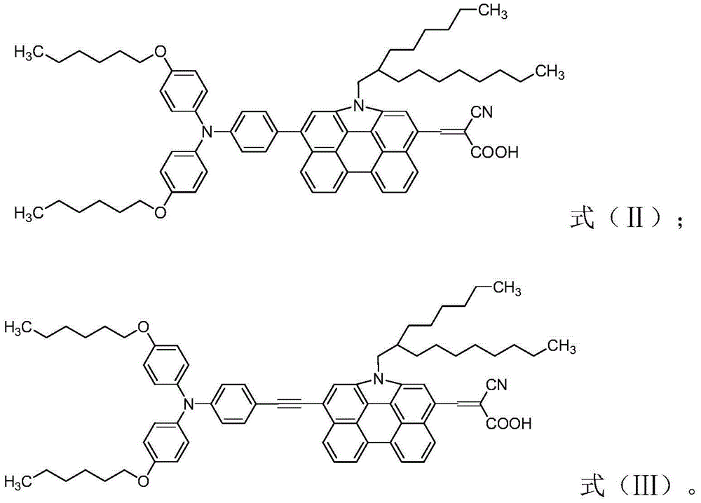 Organic dye centered on phenanthrene and carbazole, preparation method thereof and organic dye sensitized solar cell