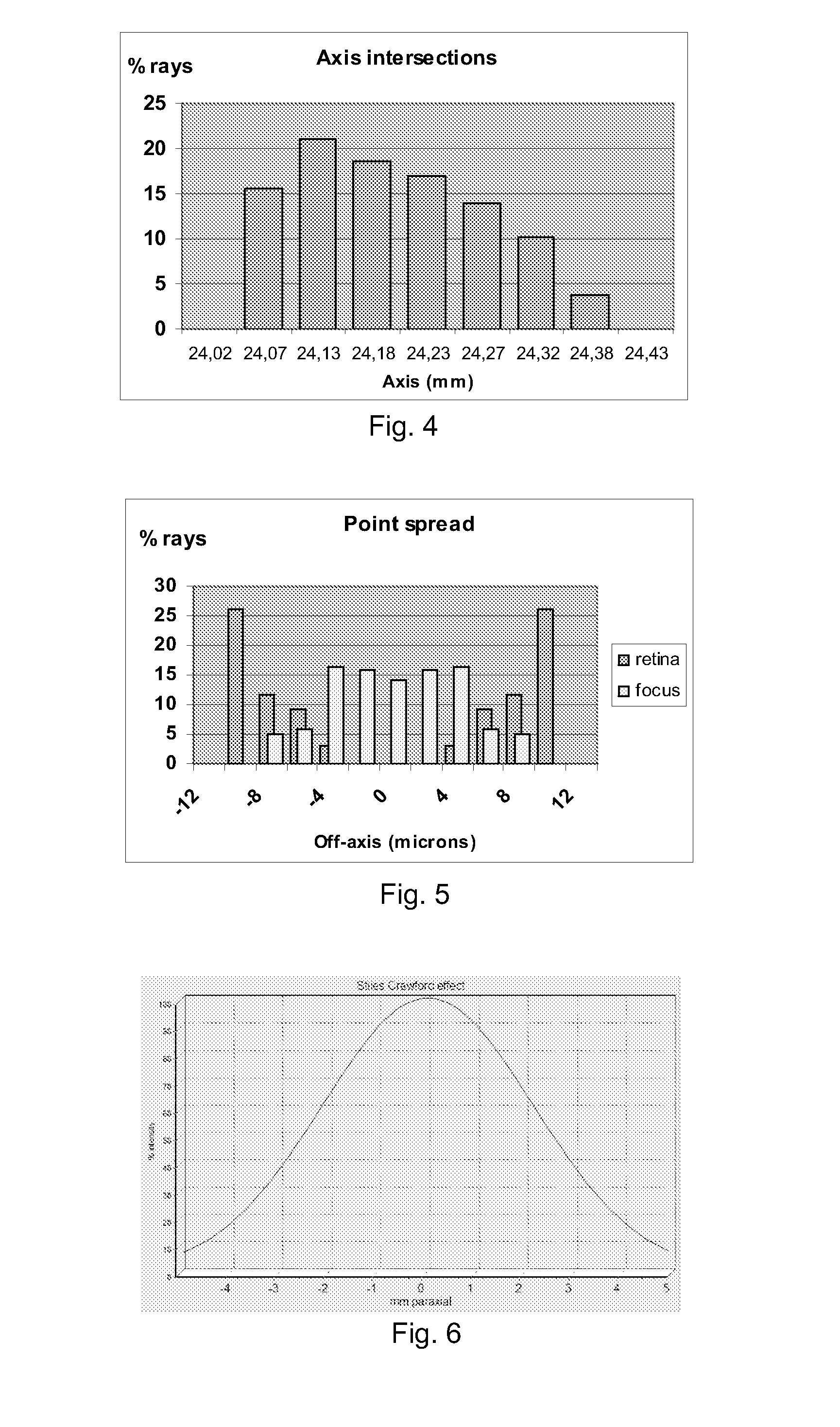 System and Method for Determining and Predicting IOL Power in Situ