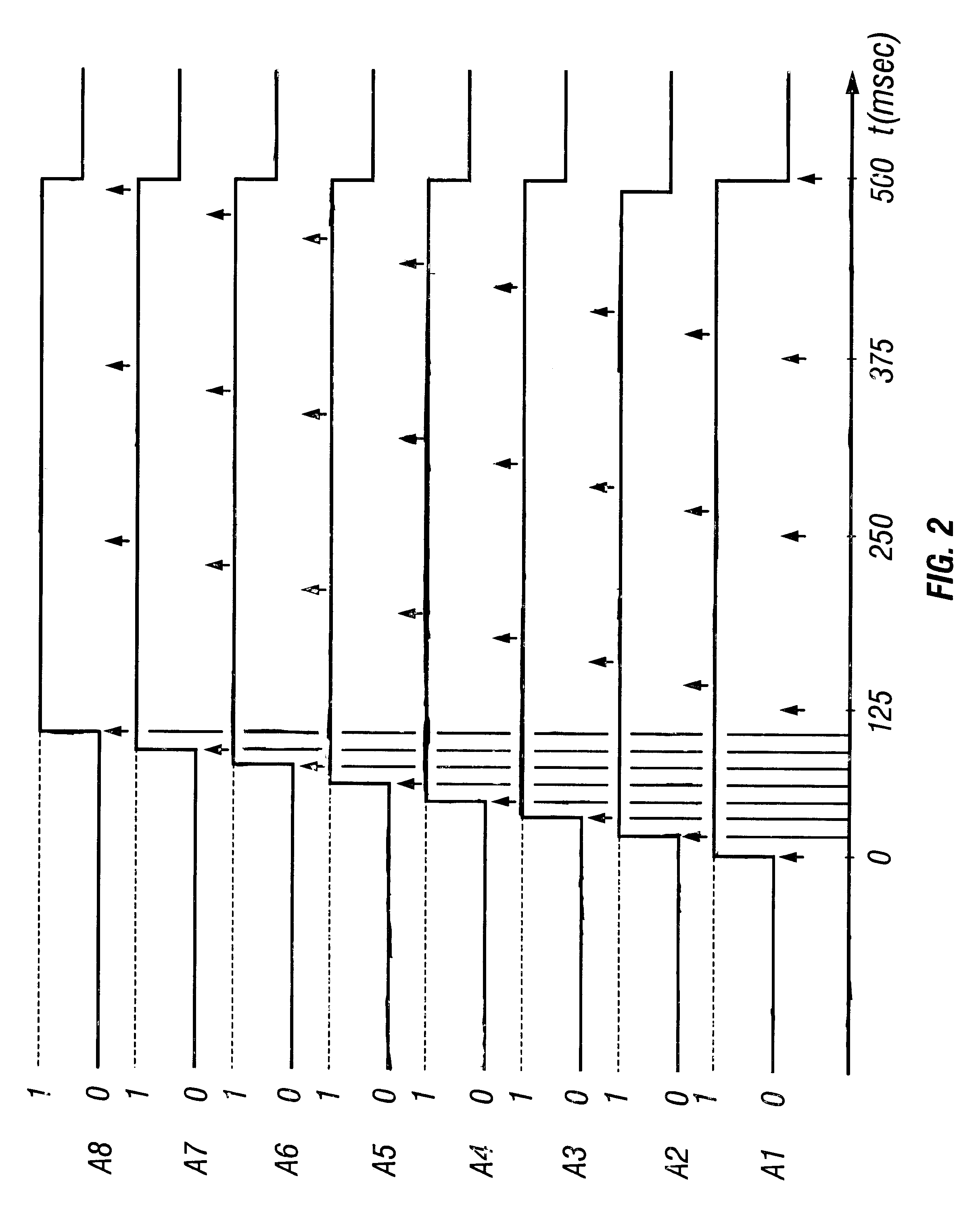 System for sequential triggering of cameras and picture taking equipment equipped with such a system