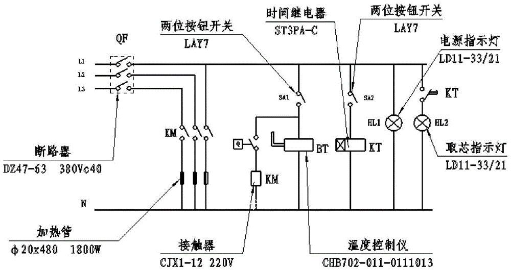 Manufacturing device and method of a bearing cap core