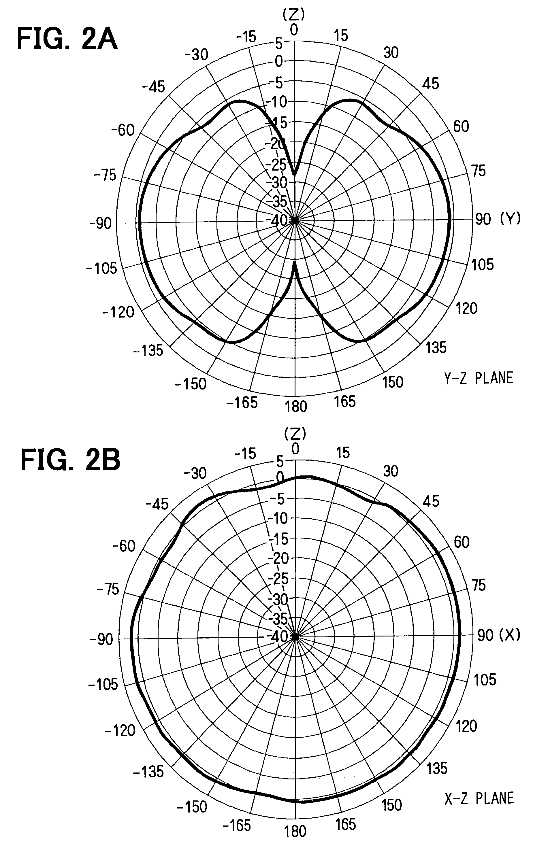 Antenna apparatus and method for mounting antenna