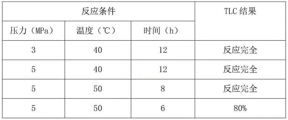 Method for reducing pyridine ring to piperidine in 2-picoline-4-formic acid