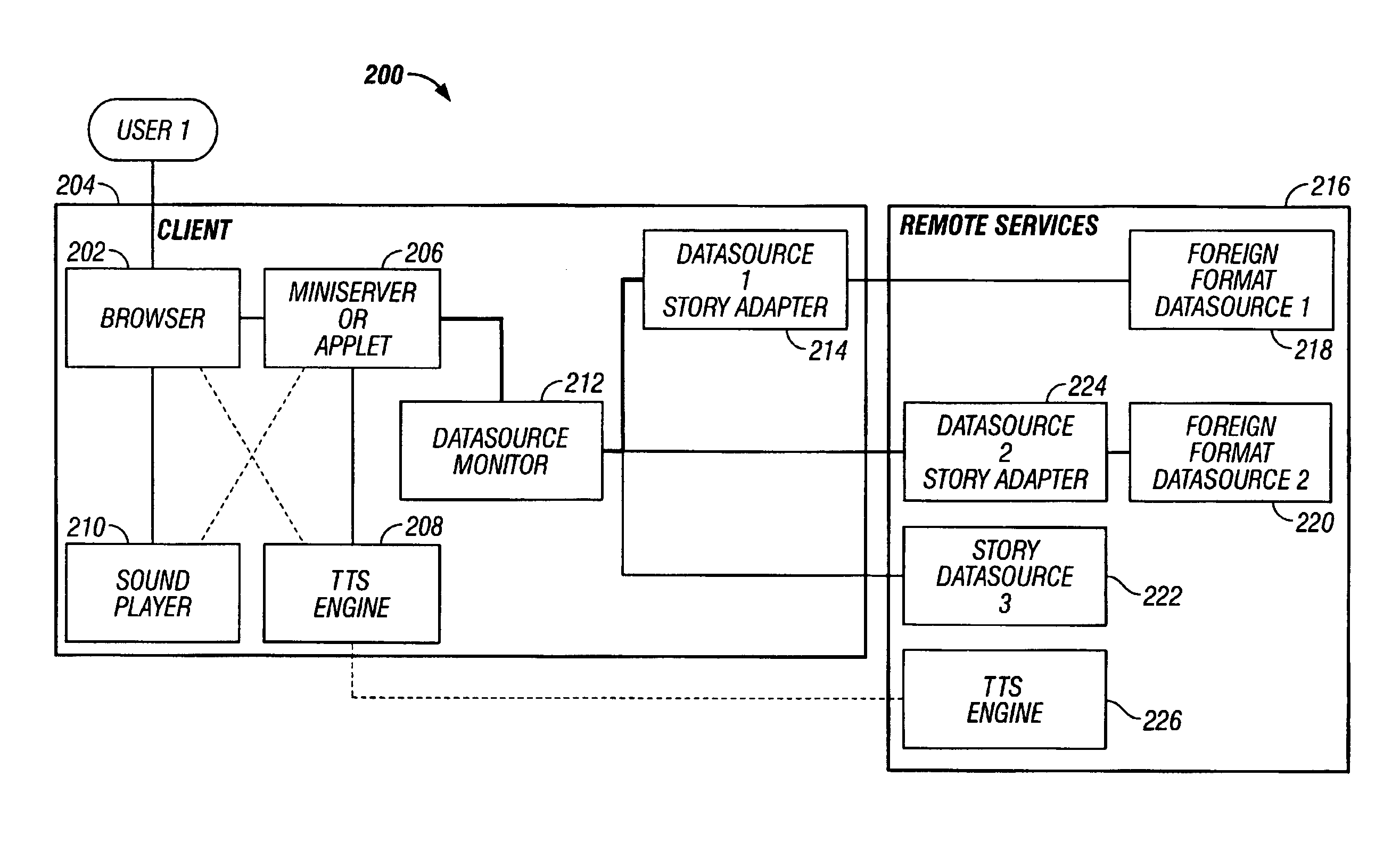System and apparatus for dynamically generating audible notices from an information network