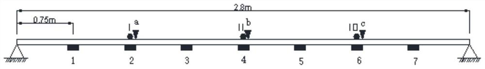 A bridge deformation reconstruction method