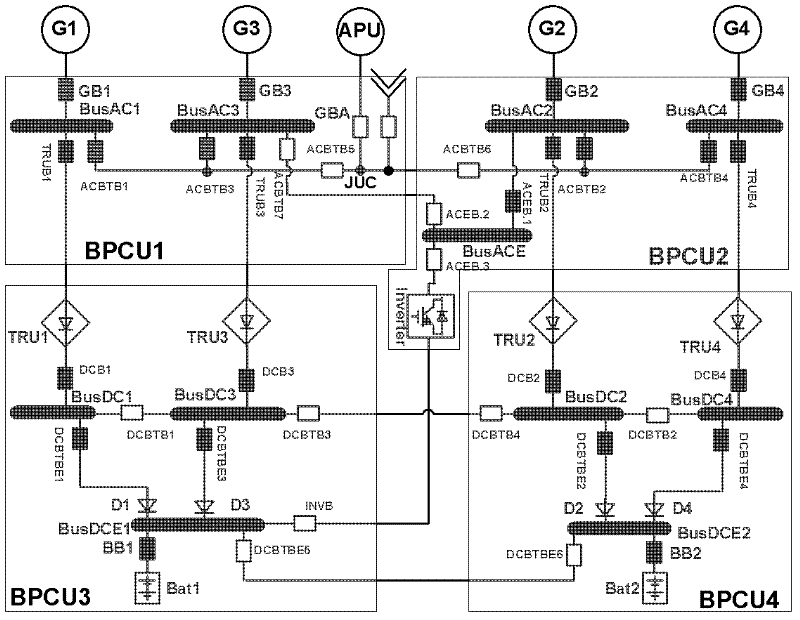A Network Fault Reconfiguration Method Applicable to Aircraft Distributed Power Distribution System