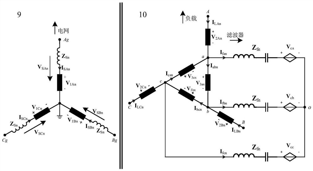 A Calculation Method for Harmonic Transfer Matrix of Power Induction Control Filter System