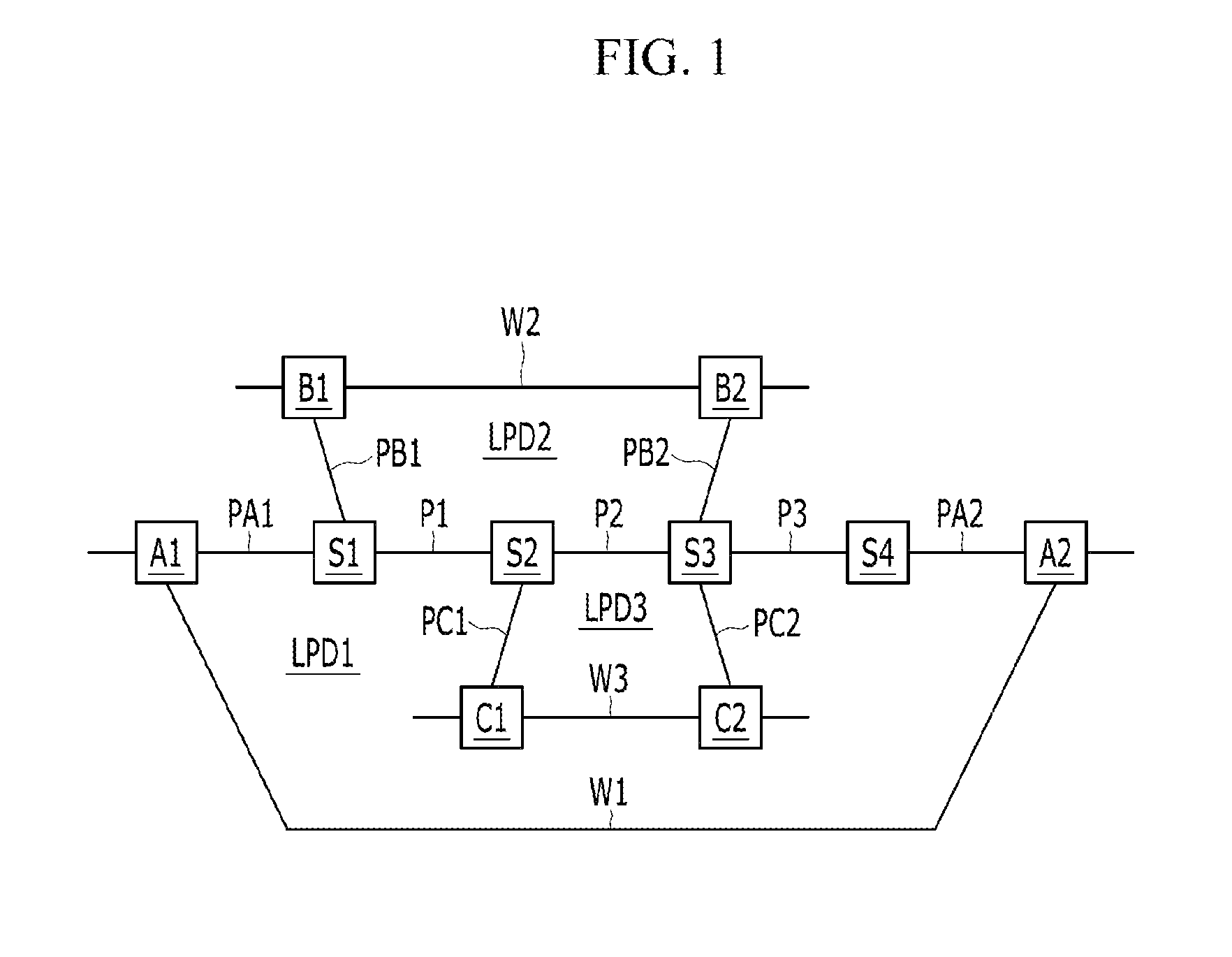 Method and apparatus for shared mesh protection switching