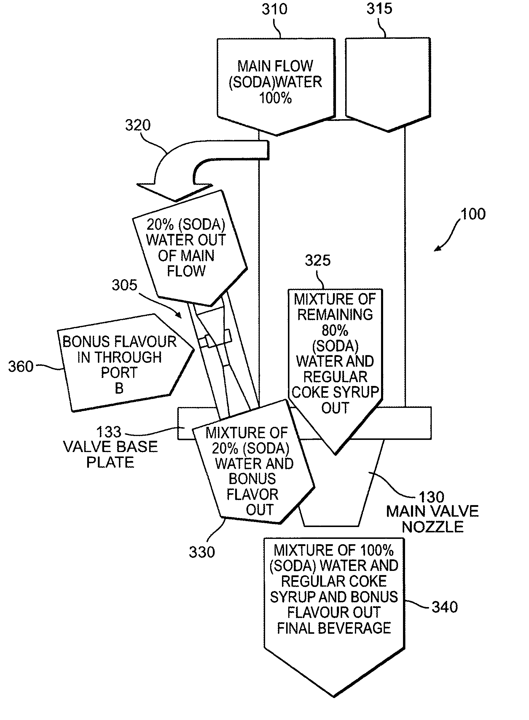 Liquid dispensing device