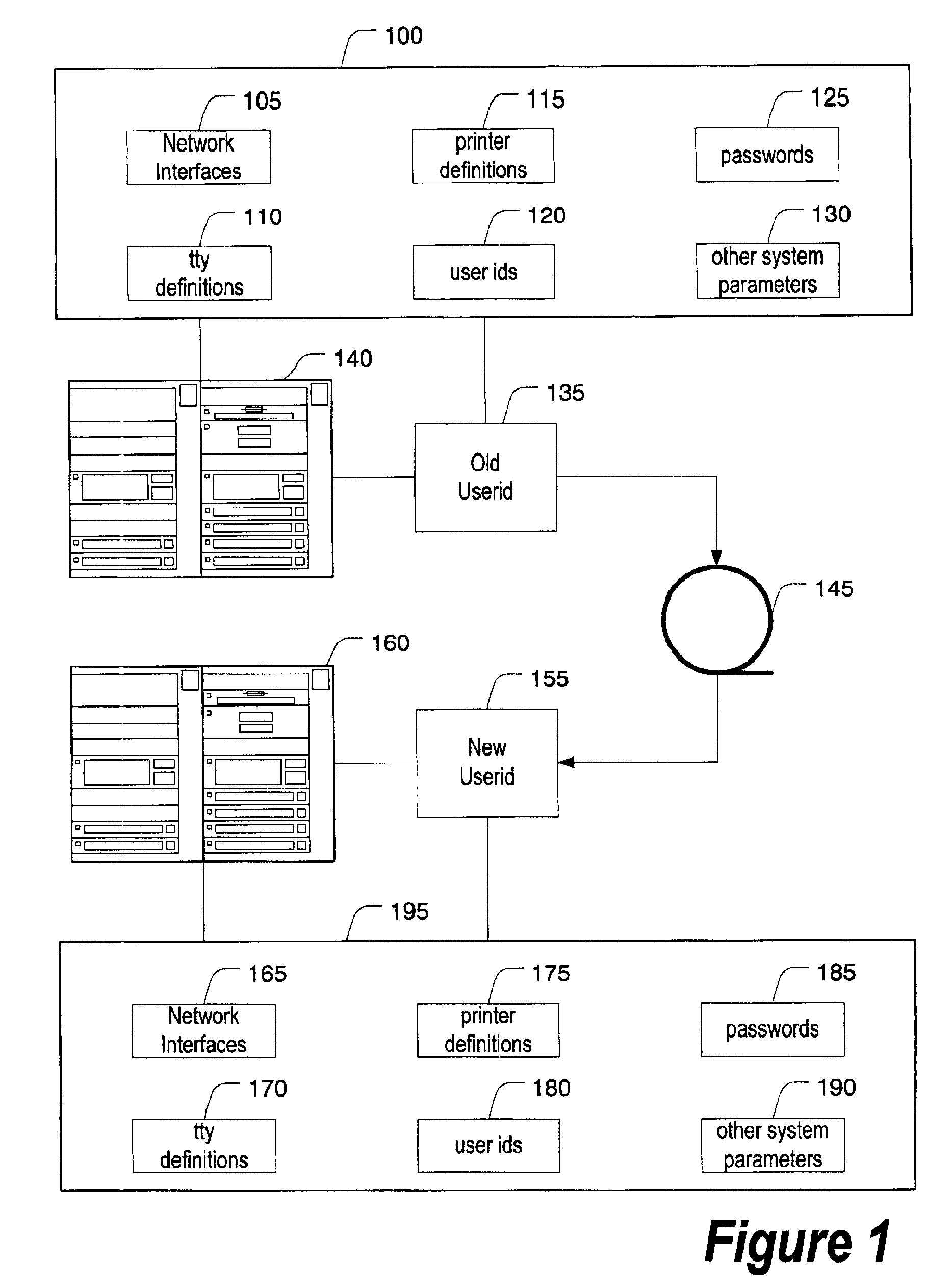 System and method for collecting and restoring user environment data using removable storage