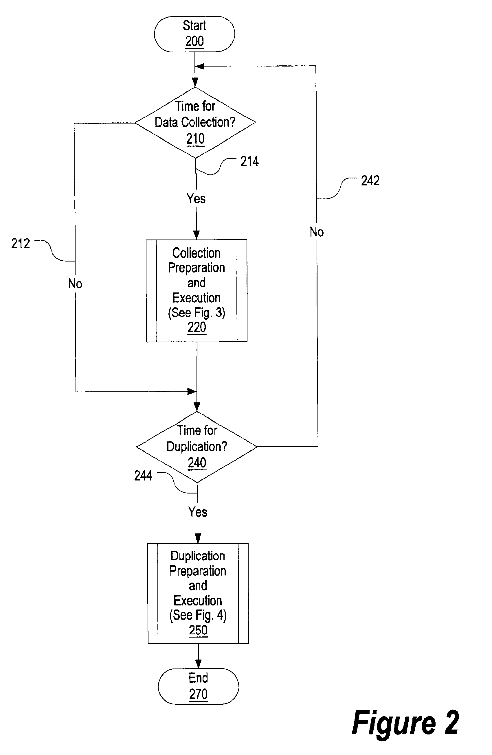 System and method for collecting and restoring user environment data using removable storage